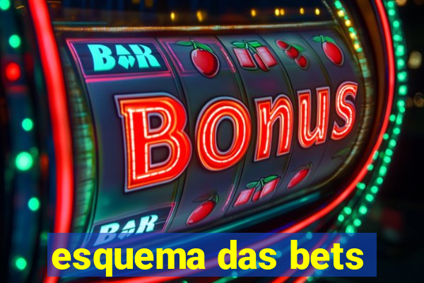 esquema das bets